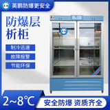 防爆层析柜1020L